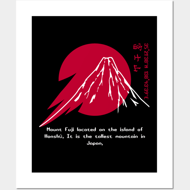 Fuji Wall Art by siddick49